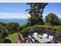 Are You Looking for A Property with Realistic Vendors?