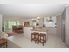 Land and Income $1,550,000 + GST