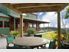 20 Acre Lifestyle with Everything