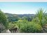 True Modern Elegance, Stunning Vistas