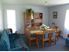 Rural Retreat / Homestay Potential / Tourism