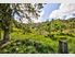 This is the most interesting property that I've come across
